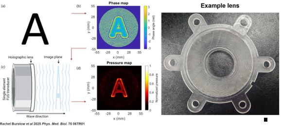 2026_p5_pouliopoulos_violante